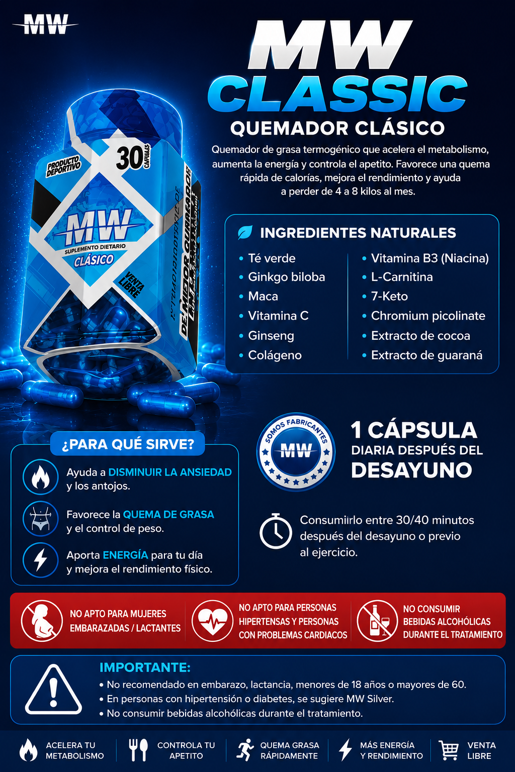 MW Classic Quemador Clásico